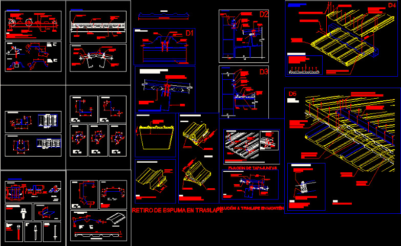 détail multi-panneaux