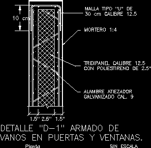 Covintec - tridipanel - armadura de vanos en puertas y ventanas