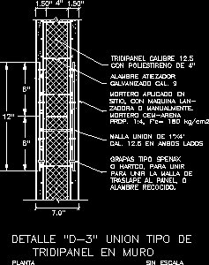 Covintec - tridipanel - union type of tridipanel in wall