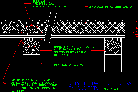 Covintec – Tridipanel – Schalungsdetail auf dem Dach