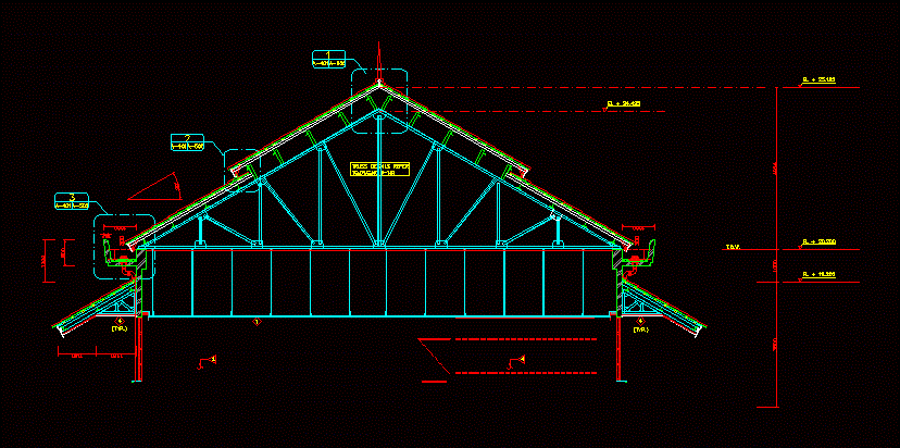 Estructura de la cubierta