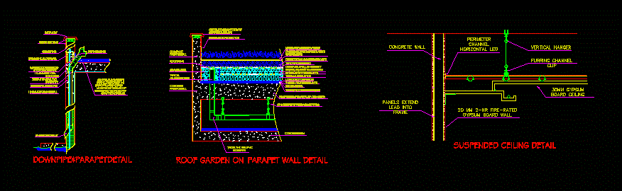 Detalles del parapeto de la azotea