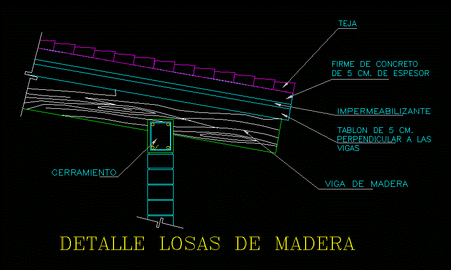 Detalle losa de madera