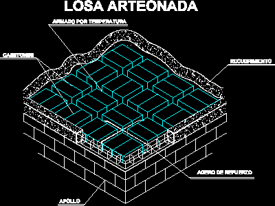 Isometrico de losa artesonada