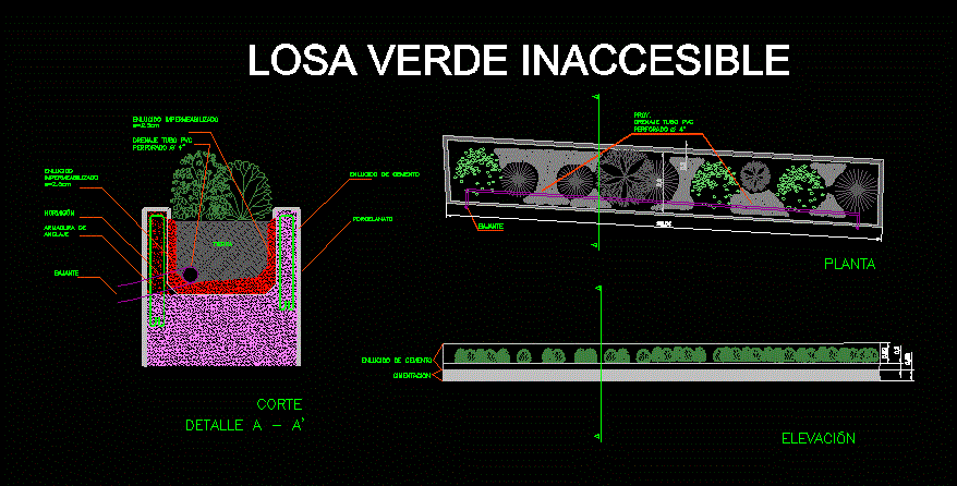 Losa verde inaccesible