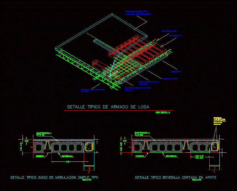 Detalles de Vigueta y Bovedilla para Losa