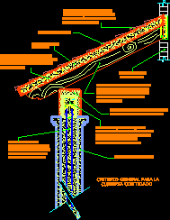 Detalle de cubierta con tejado