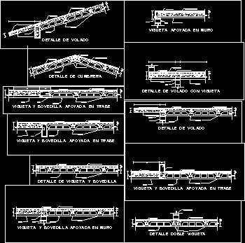 Detalles de vigueta y bovedillas