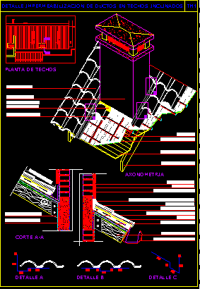 Impermeabilizacion de techos