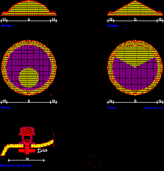 Cupula circular