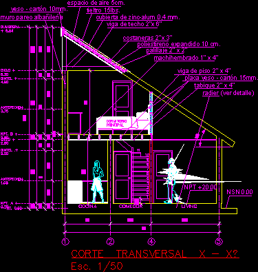 Detalle de cubierta