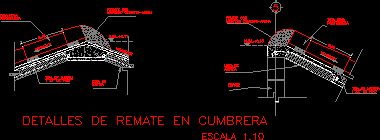 Detalles de remate en cumbreras