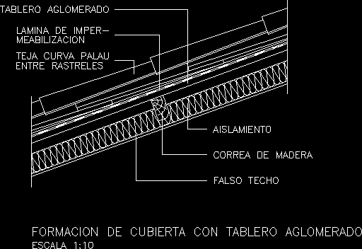 Cubierta con tablero aglomerado