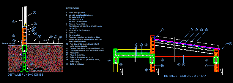 Detalles constructivos