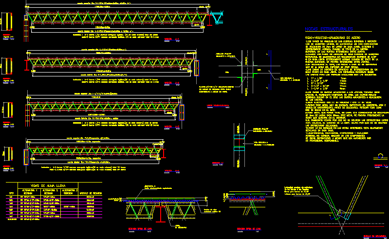 Estructuras de techos; joist