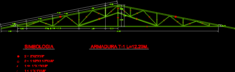 Estructura de techo