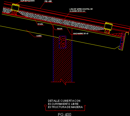 Alero pg 400 estructura de madera con escurrimiento libre