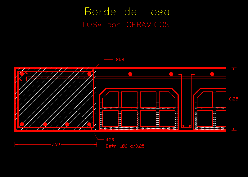 Borde de losa