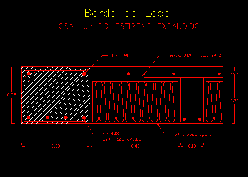 Borde de losa