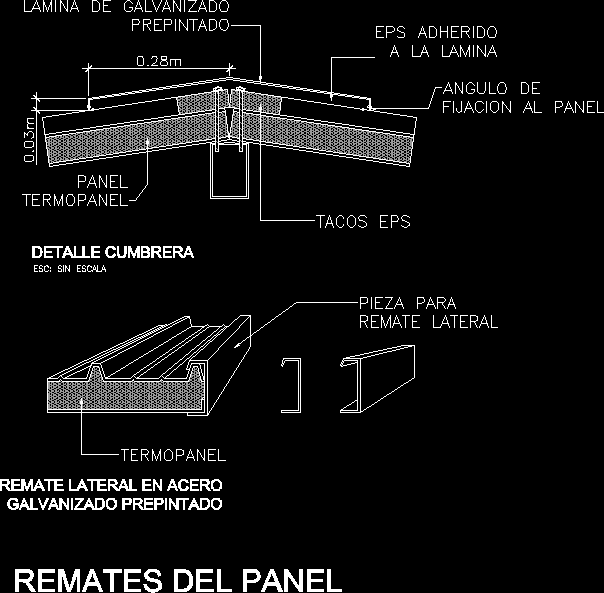 Cumbrera con termopanel