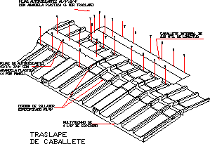 Traslape de caballete