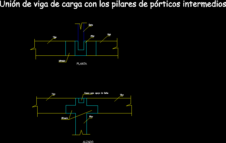 Union entre viga y pilares prefabricados