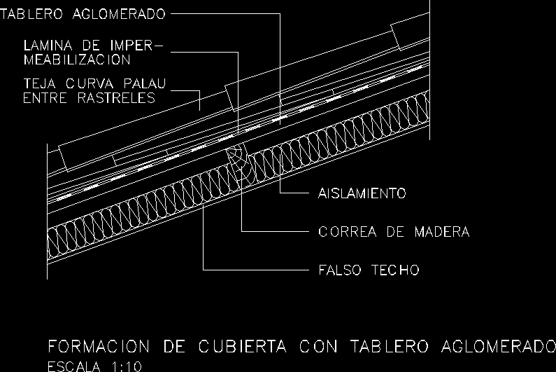 Detalle cubierta con tablero aglomerado