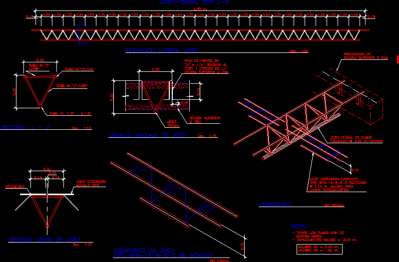 Joist detalle