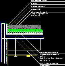 Detalle cubierta ecologica