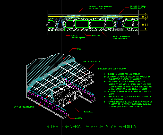 Criterio general de vigueta y bovedilla