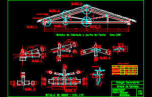 Cabreadas - detalles contructivos