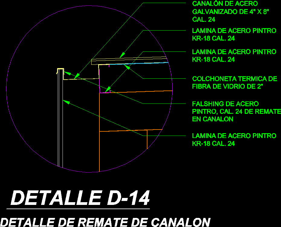 Detalle de remate de canalon