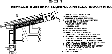 Cubierta de madera y arcilla expandida con tejas sobre muro de blocks - aislante - ladrillo ceramico interior