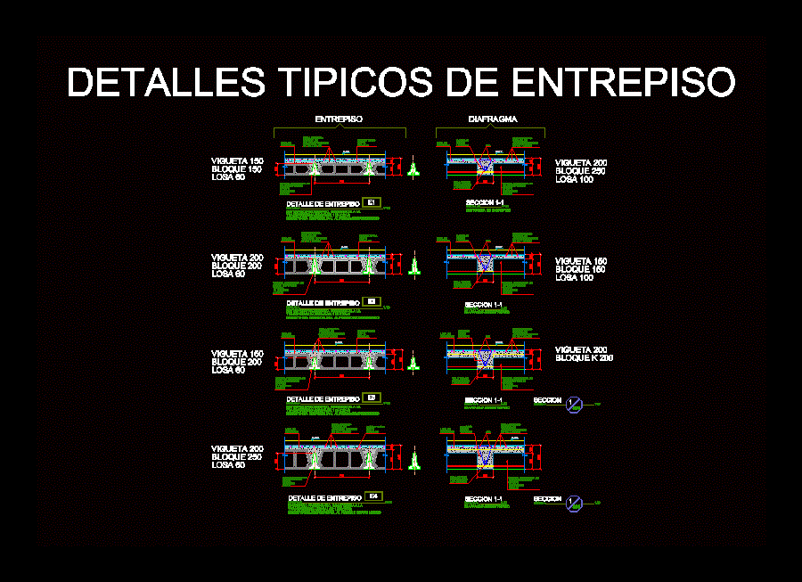 Detalles de entrepiso