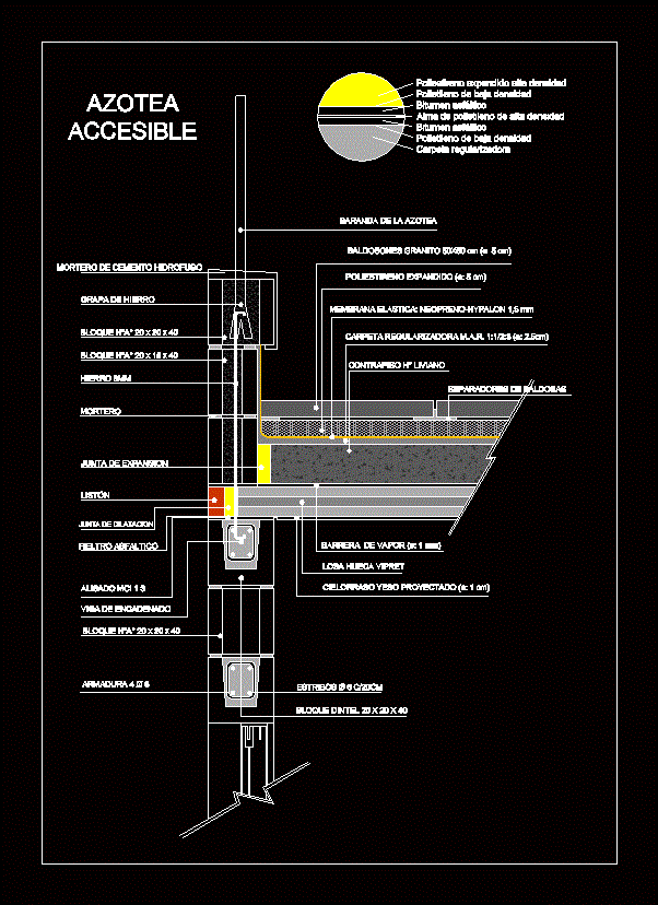 Azotea accesible con bloque de hormigon