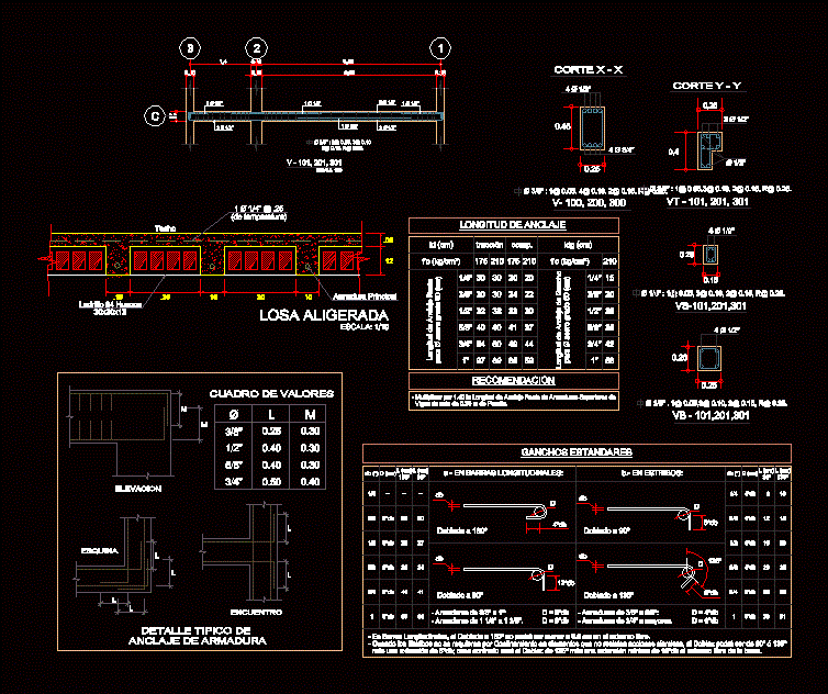 Detalles costructivos - aligerados