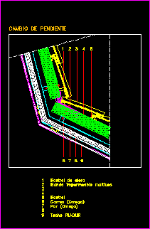 Cubiertas inclinadas de tejas de cemento uralita