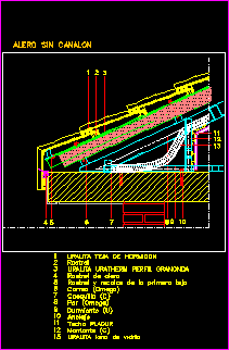 Cubiertas inclinadas de tejas de cemento uralita