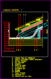 Cubiertas inclinadas de tejas de cemento uralita