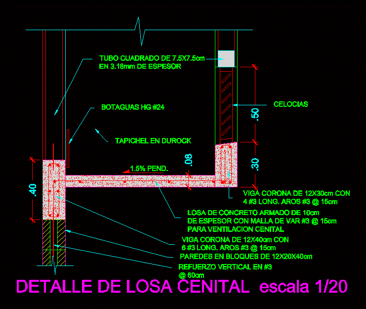 Losa cenital