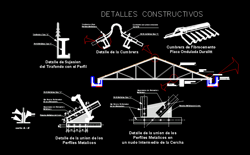 Detalles de cubierta