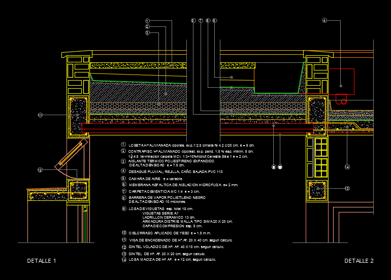 Detalles constructivos cubierta - fachadas