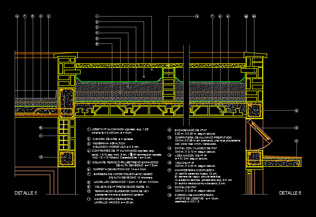 Detalles constructivos cubierta - fachadas