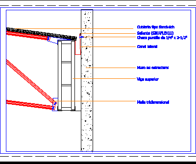 Fijacion de canal a muro no estructural