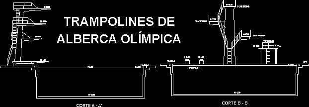 Detalhe de trampolim para uma piscina olímpica