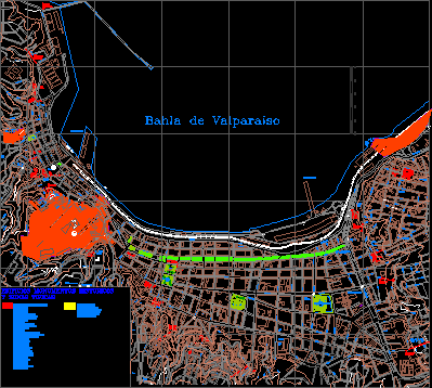 Typical areas of Valparaiso