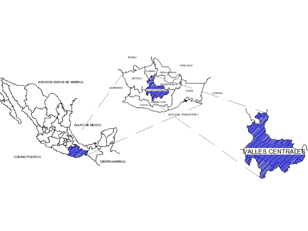 Mapa Esquematico de Valles Centrales