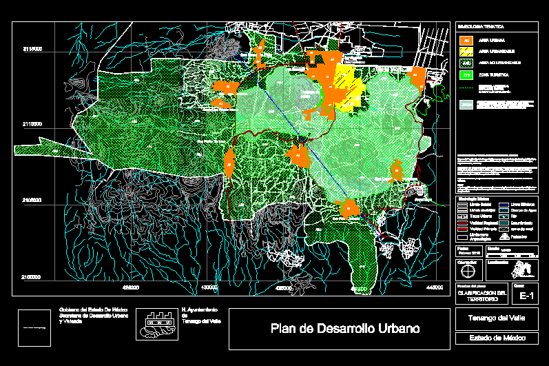 Classification du territoire tenango del valle edo. mex.