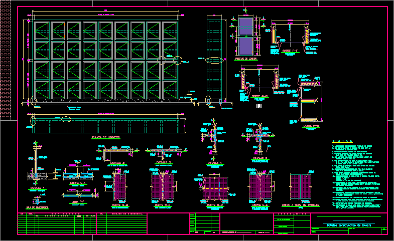 Detalles de lockers con panel w