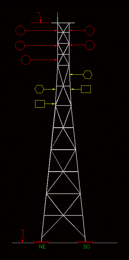 Profil eines Telekommunikationsturms